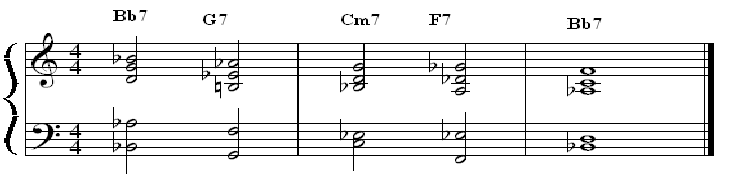 Jazz Piano Chord Voicing Chart