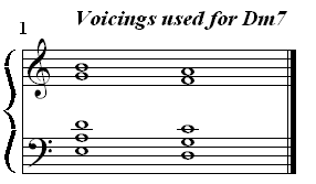 Dmin7 Chord